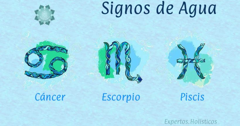 Signos de Agua