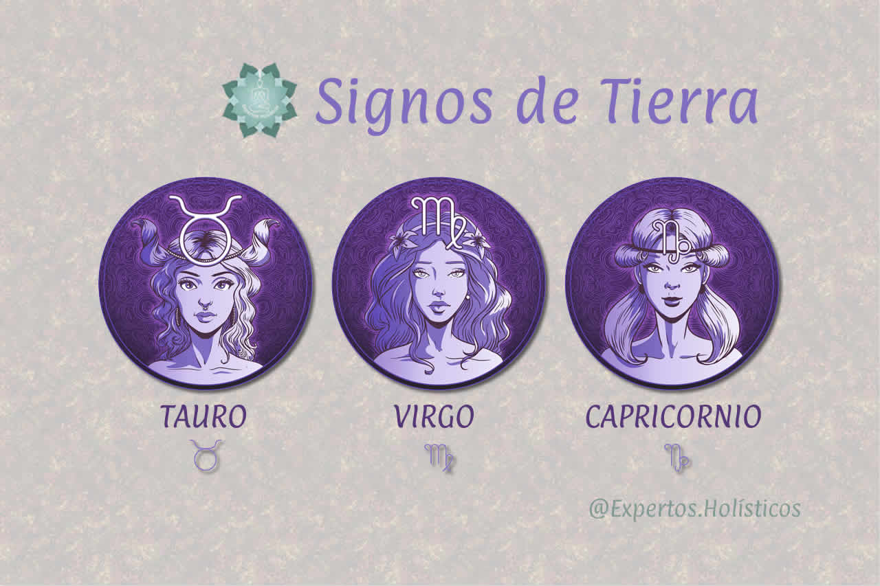 Signos de Tierra