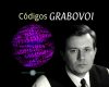 Números de Grabovoi o Códigos Grabovoi