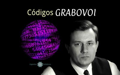 Códigos Grabovoi