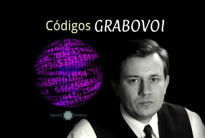 Números de Grabovoi o Códigos Grabovoi
