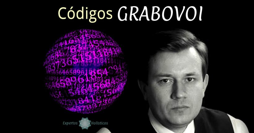 Números de Grabovoi o Códigos Grabovoi